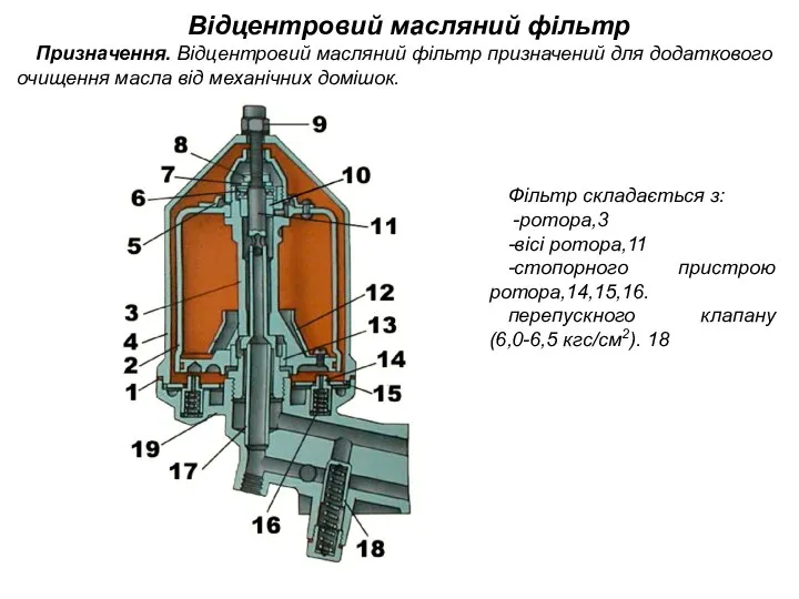 Відцентровий масляний фільтр Призначення. Відцентровий масляний фільтр призначений для додаткового очищення