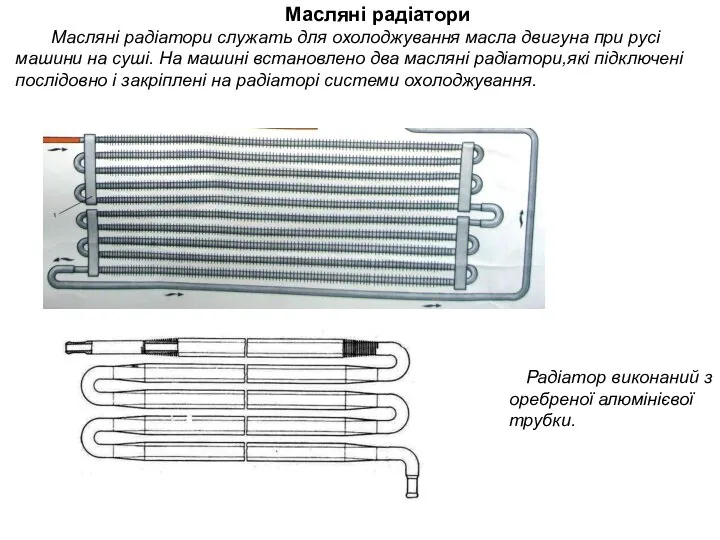 Масляні радіатори Масляні радіатори служать для охолоджування масла двигуна при русі