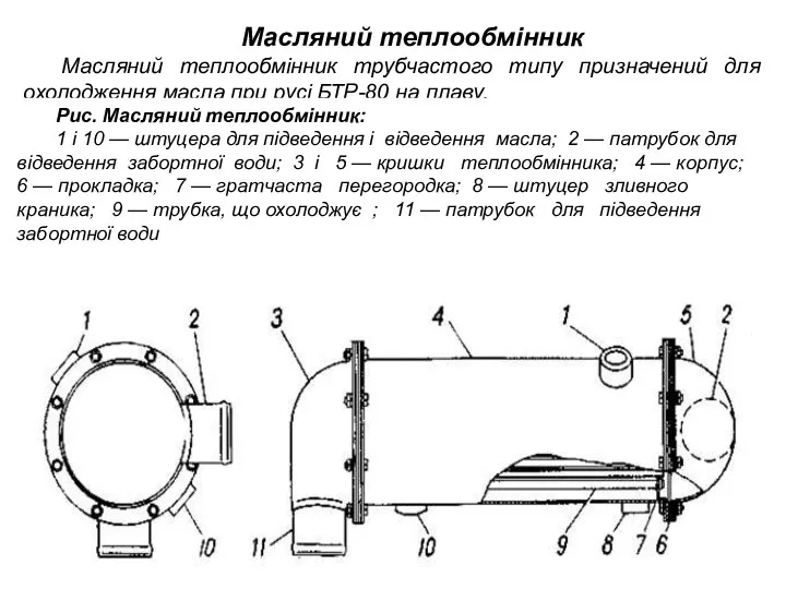 Масляний теплообмінник Масляний теплообмінник трубчастого типу призначений для охолодження масла при