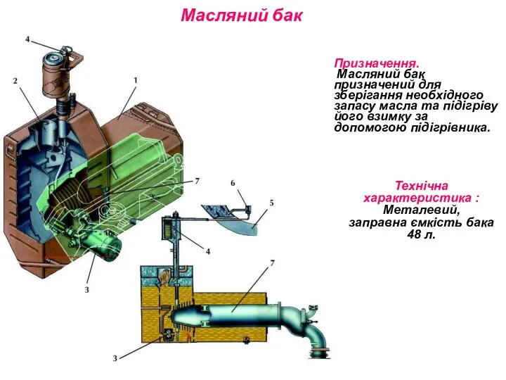 Масляний бак Призначення. Масляний бак призначений для зберігання необхідного запасу масла
