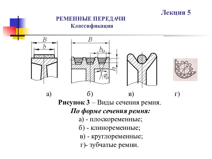 РЕМЕННЫЕ ПЕРЕДАЧИ Классификация Лекция 5 а) б) в) г) Рисунок 3