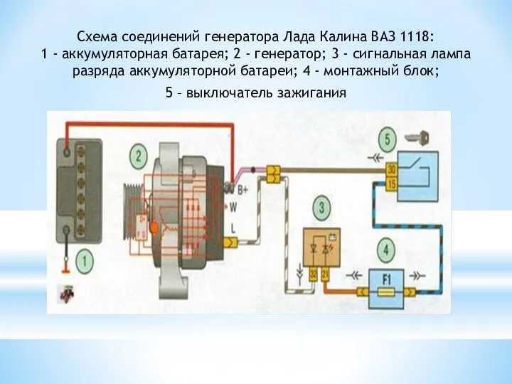 Схема соединений генератора Лада Калина ВАЗ 1118: 1 - аккумуляторная батарея;