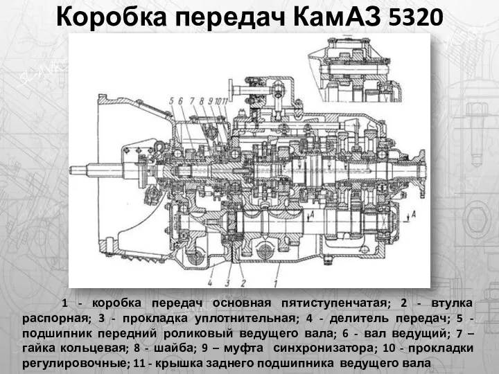 Коробка передач КамАЗ 5320 1 - коробка передач основная пятиступенчатая; 2