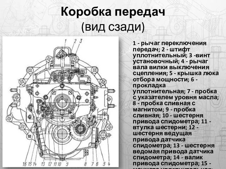 Коробка передач (вид сзади) 1 - рычаг переключения передач; 2 -