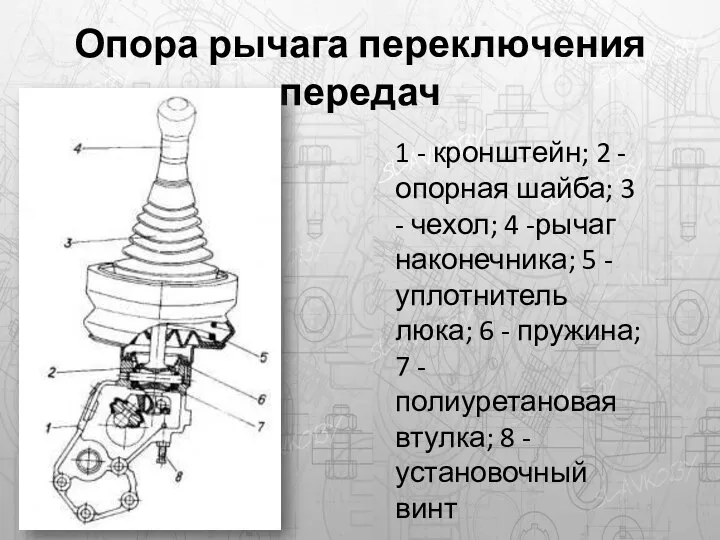 Опора рычага переклю­чения передач 1 - кронштейн; 2 -опорная шайба; 3