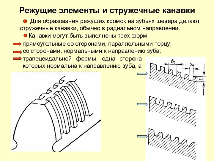 Режущие элементы и стружечные канавки Для образования режущих кромок на зубьях