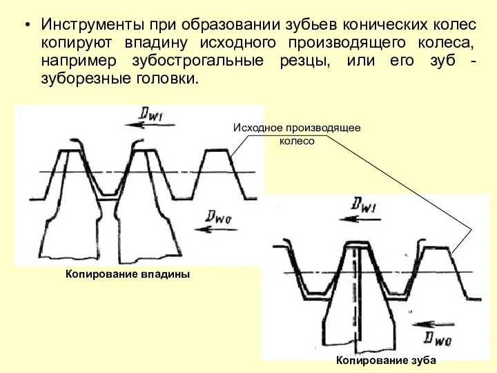 Инструменты при образовании зубьев конических колес копируют впадину исходного производящего колеса,