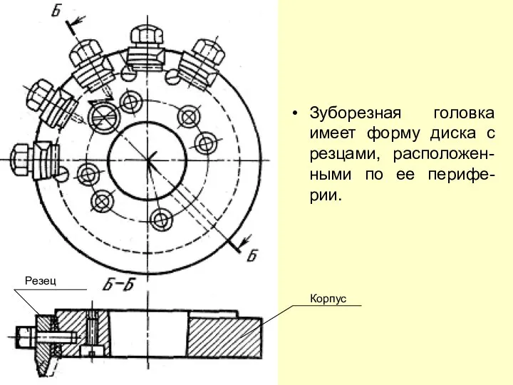 Зуборезная головка имеет форму диска с резцами, расположен-ными по ее перифе-рии. Резец Корпус