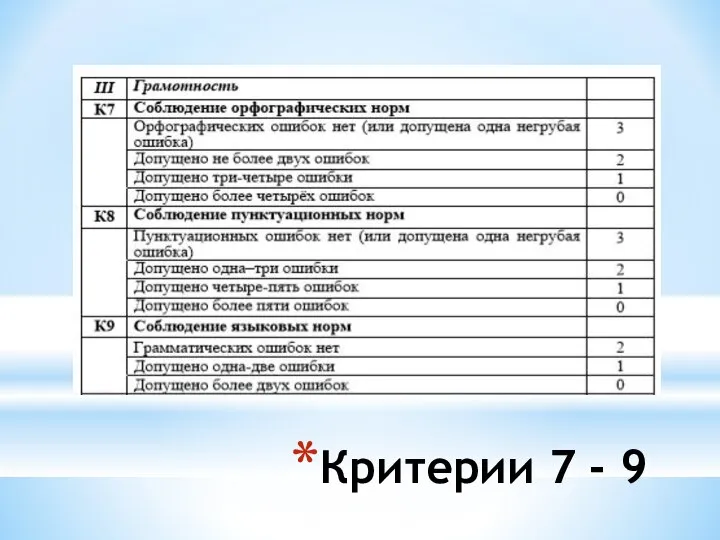 Критерии 7 - 9