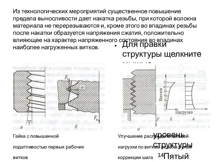 Из технологических мероприятий существенное повышение предела выносливости дает накатка резьбы, при