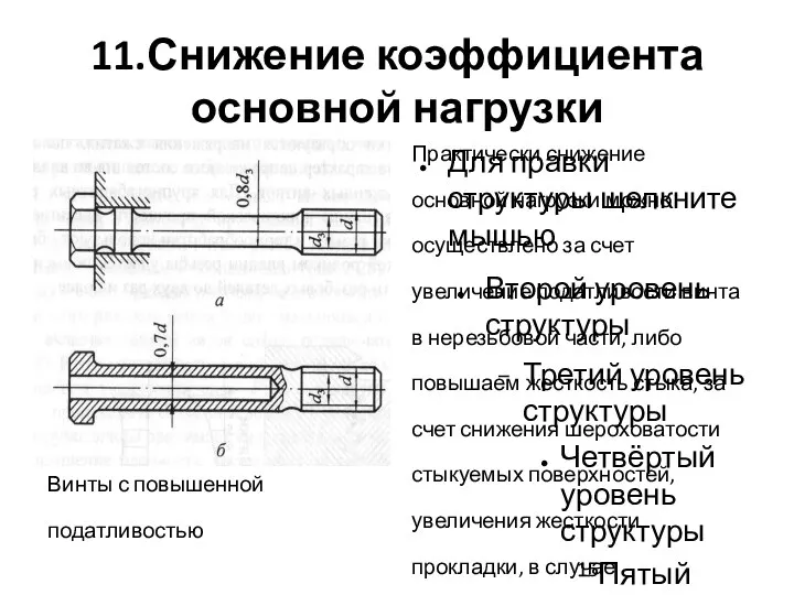 11.Снижение коэффициента основной нагрузки Винты с повышенной податливостью Практически снижение основной