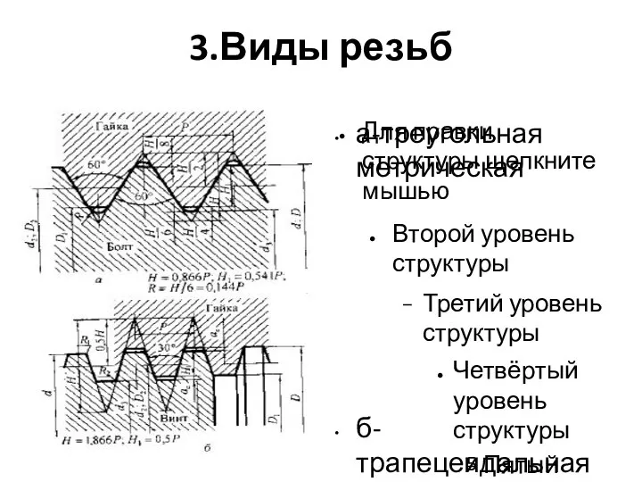 3.Виды резьб а-треугольная метрическая б-трапецеидальная