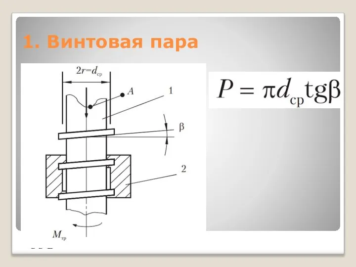 1. Винтовая пара