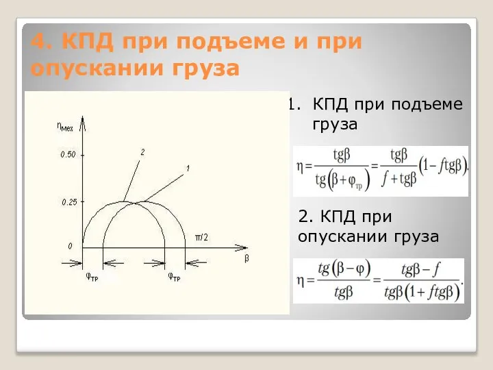 КПД при подъеме груза 2. КПД при опускании груза 4. КПД