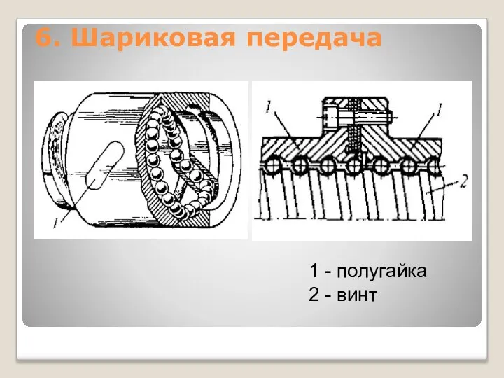 6. Шариковая передача 1 - полугайка 2 - винт