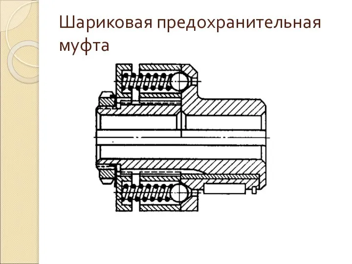 Шариковая предохранительная муфта