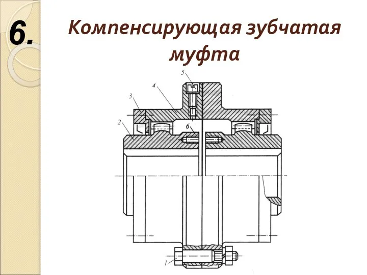 Компенсирующая зубчатая муфта 6.