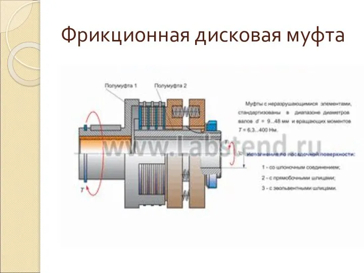 Фрикционная дисковая муфта