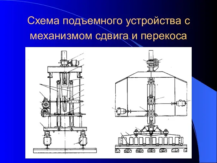 Схема подъемного устройства с механизмом сдвига и перекоса