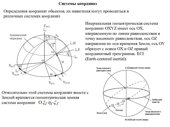 Системы координат Определения координат объектов, их навигация могут проводиться в различных