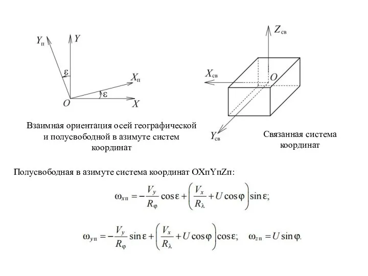 Связанная система координат Взаимная ориентация осей географической и полусвободной в азимуте