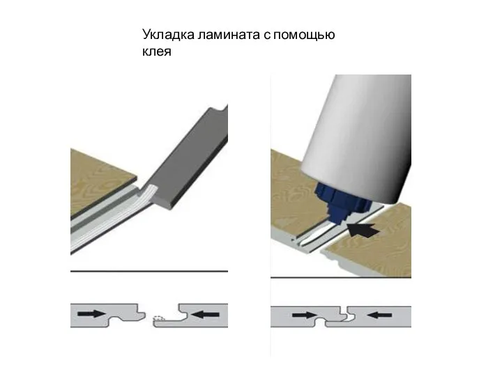 Укладка ламината с помощью клея
