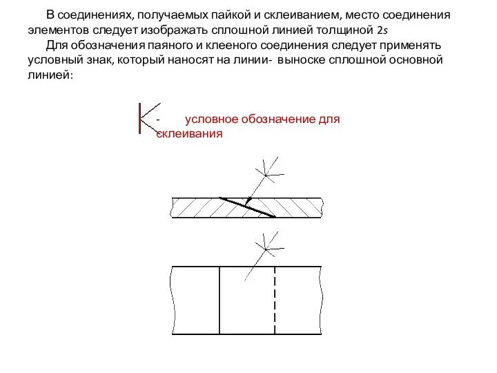 - условное обозначение для склеивания В соединениях, получаемых пайкой и склеиванием,