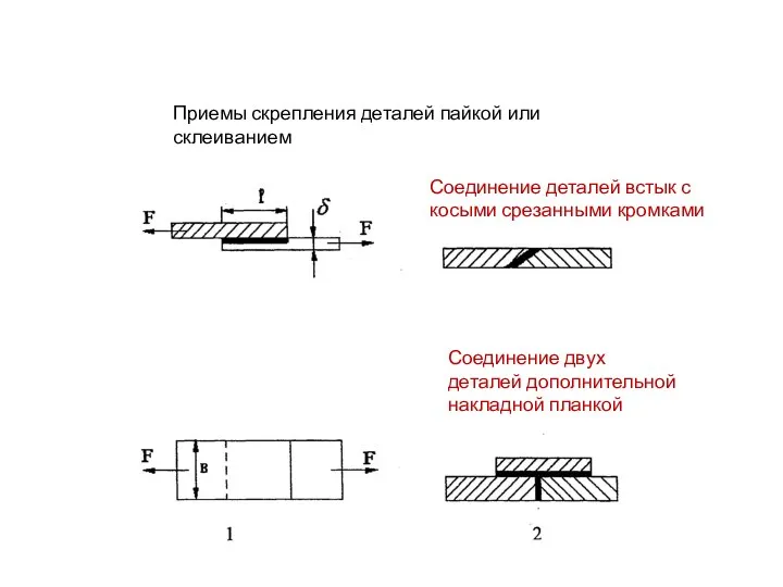 Приемы скрепления деталей пайкой или склеиванием Соединение деталей встык с косыми