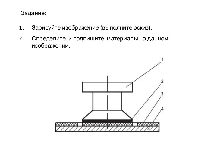 Задание: Зарисуйте изображение (выполните эскиз). Определите и подпишите материалы на данном изображении.