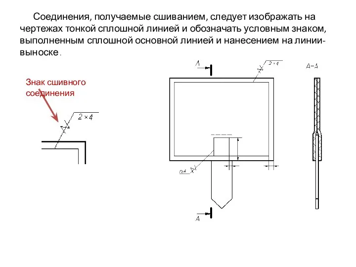 Соединения, получаемые сшиванием, следует изображать на чертежах тонкой сплошной линией и