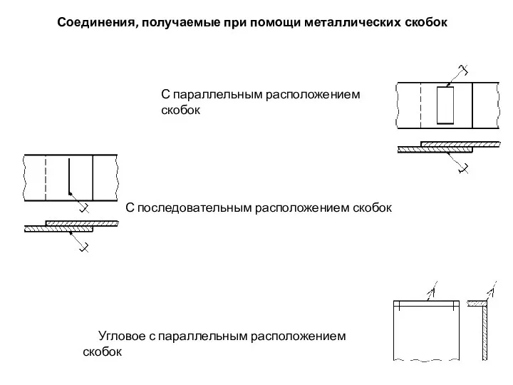 С параллельным расположением скобок С последовательным расположением скобок Угловое с параллельным