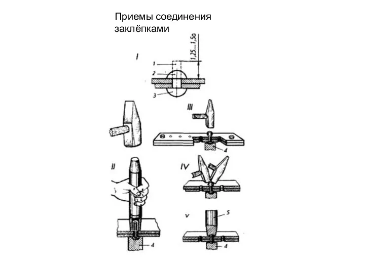 Приемы соединения заклёпками