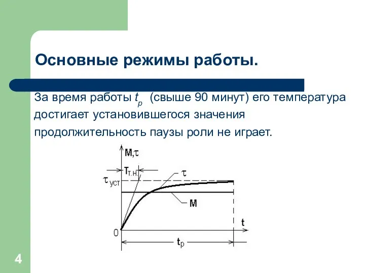 Основные режимы работы. За время работы tр (свыше 90 минут) его