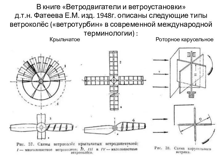 В книге «Ветродвигатели и ветроустановки» д.т.н. Фатеева Е.М. изд. 1948г. описаны