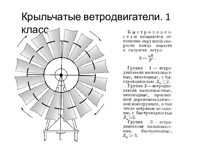 Крыльчатые ветродвигатели. 1 класс