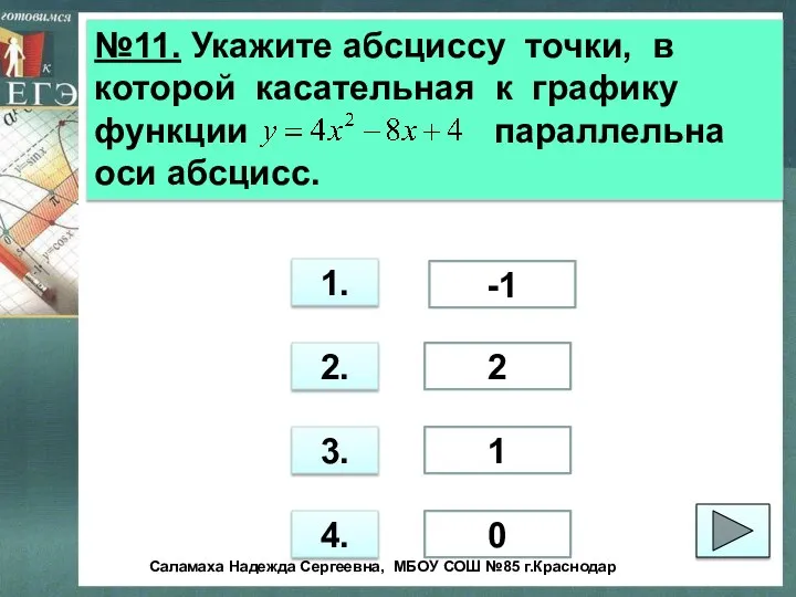 №11. Укажите абсциссу точки, в которой касательная к графику функции параллельна