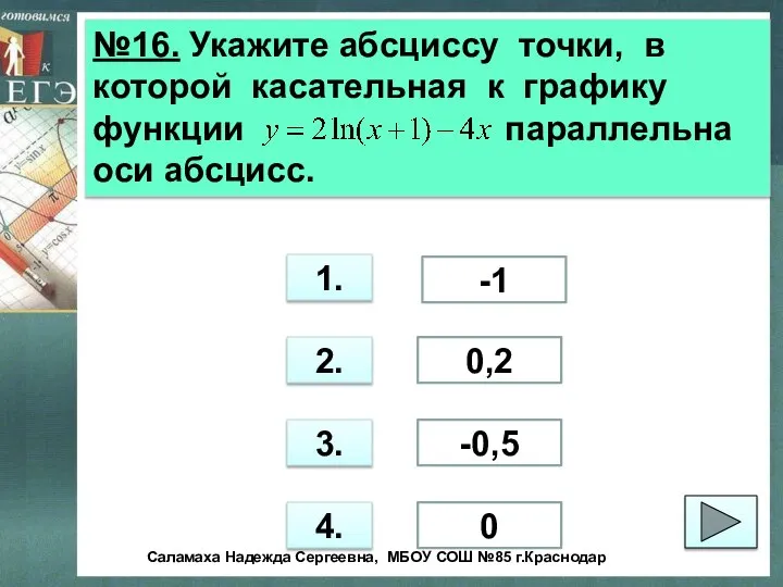 №16. Укажите абсциссу точки, в которой касательная к графику функции параллельна