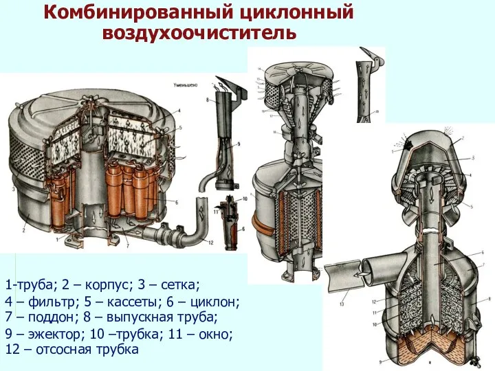 1-труба; 2 – корпус; 3 – сетка; 4 – фильтр; 5