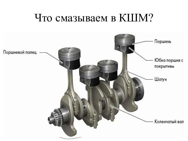 Что смазываем в КШМ?