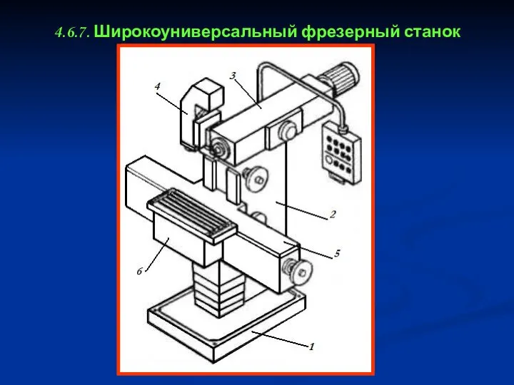 4.6.7. Широкоуниверсальный фрезерный станок