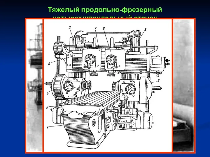 Тяжелый продольно-фрезерный четырехшпиндельный станок