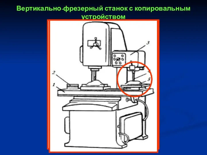 Вертикально-фрезерный станок с копировальным устройством