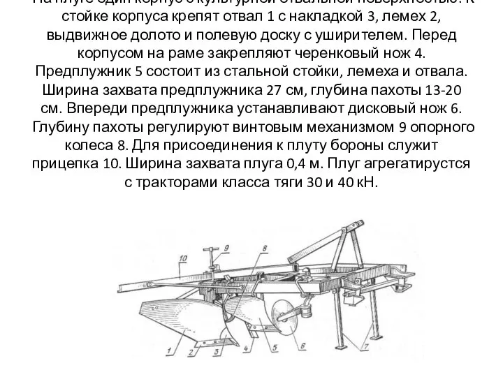 На плуге один корпус с культурной отвальной поверхностью. К стойке корпуса