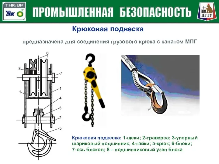 Крюковая подвеска предназначена для соединения грузового крюка с канатом МПГ Крюковая
