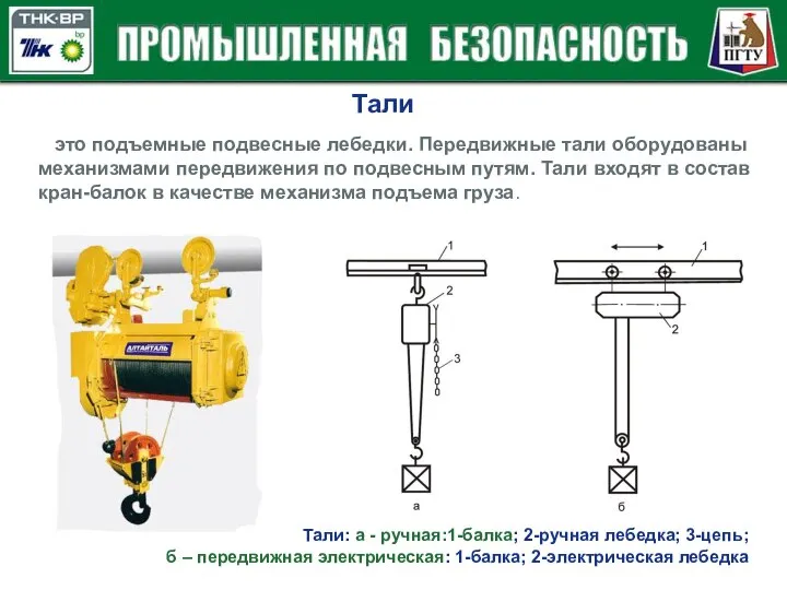 Тали это подъемные подвесные лебедки. Передвижные тали оборудованы механизмами передвижения по