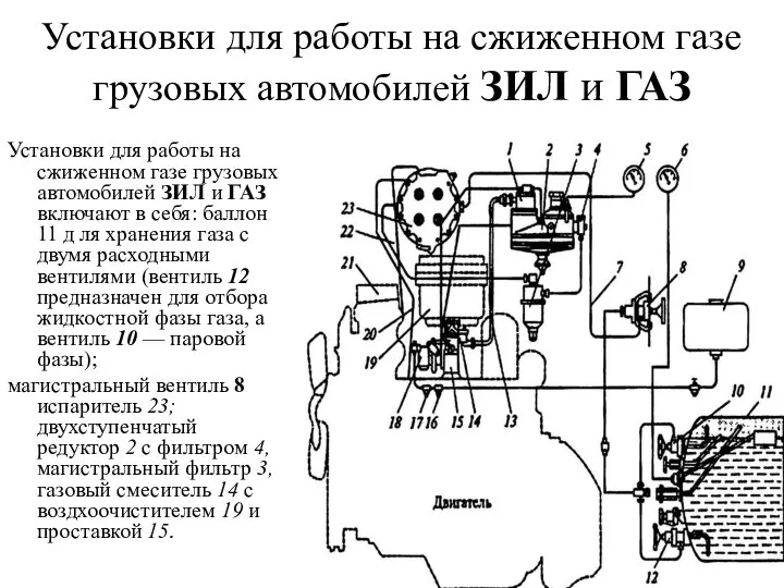 Установки для работы на сжиженном газе грузовых автомобилей ЗИЛ и ГАЗ