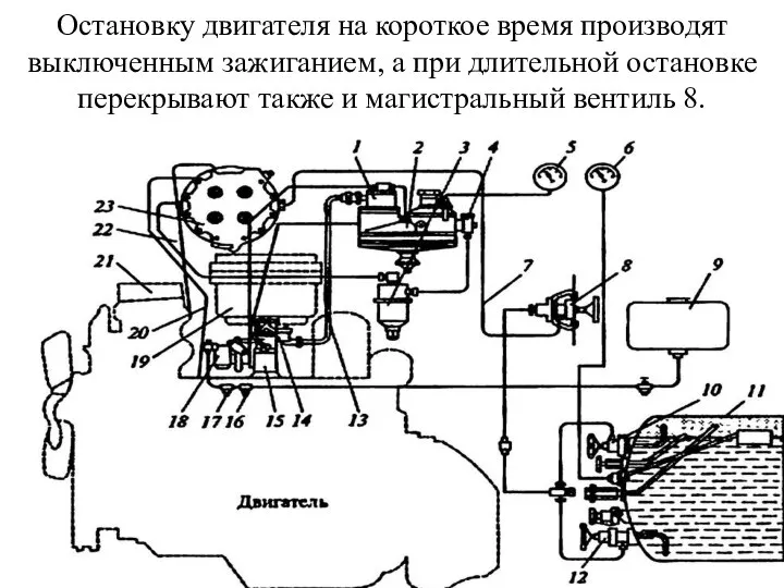 Остановку двигателя на короткое время производят выключенным зажиганием, а при длительной