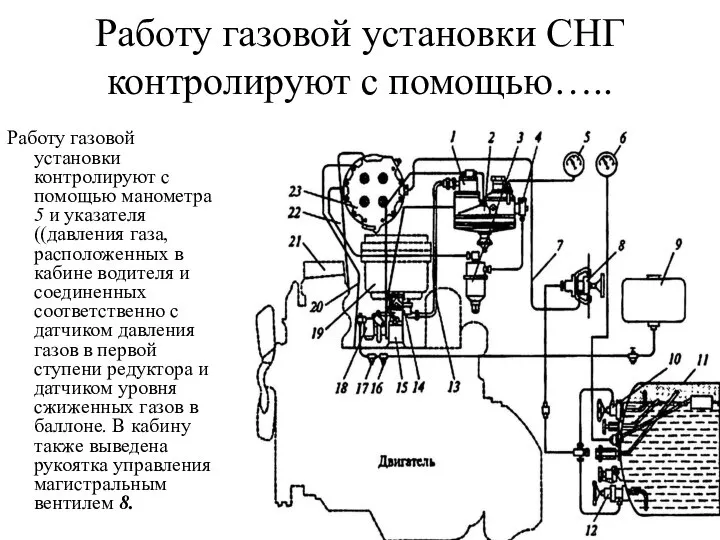 Работу газовой установки СНГ контролируют с помощью….. Работу газовой установки контролируют