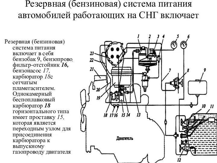 Резервная (бензиновая) система питания автомобилей работающих на СНГ включает Резервная (бензиновая)