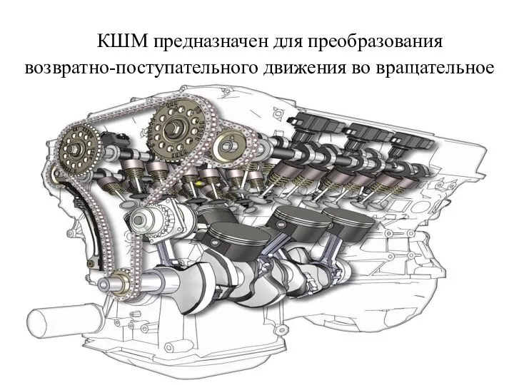 КШМ предназначен для преобразования возвратно-поступательного движения во вращательное